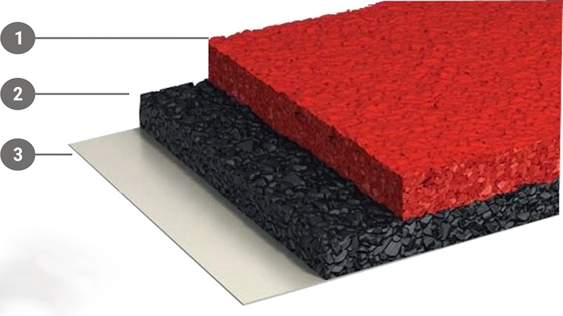 Sàn Cao Su EPDM: Giải Pháp Hoàn Hảo Cho Không Gian Ngoài Trời Sàn Cao Su EPDM: Giải Pháp Hoàn Hảo Cho Không Gian Ngoài Trời